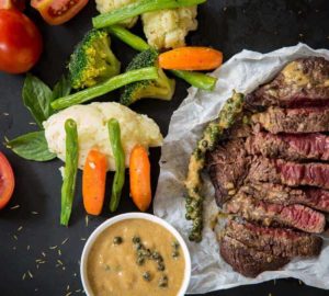 How Much Protein Should You Eat Per Day